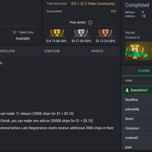 PCF Daily Grind H.O.E on StockPoker - December 16, 2025