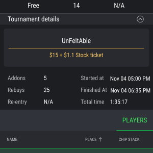 2nd in poker community freebuy