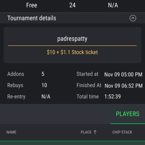 Daily Poker Community Freebuy on StockPoker