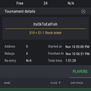 Daily Poker Community Freebuy on StockPoker