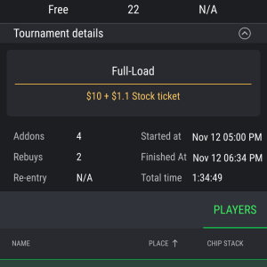 Poker Community Daily Freebuy