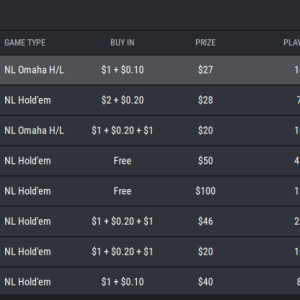 Good Week on StockPoker
