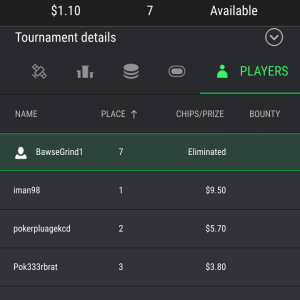 Poker Community Daily Buy-in on StockPoker