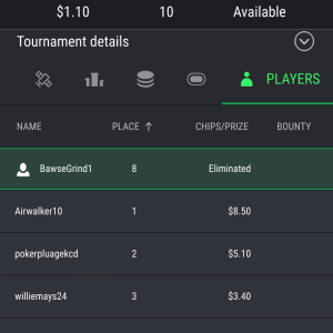 Poker Community Daily Buy-in on StockPoker