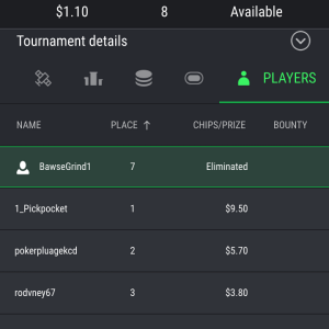 Poker Community Daily Buy-in on StockPoker