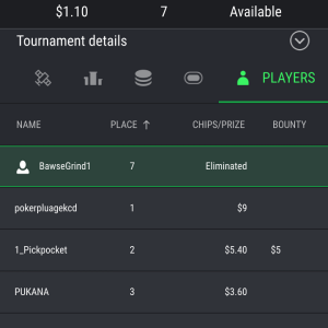 Poker Community Daily Buy-in on StockPoker