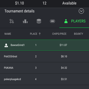 Poker Community Daily Buy-in on StockPoker