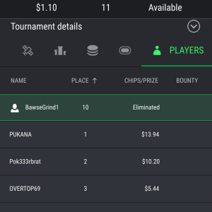 Poker Community Daily Buy-in on StockPoker