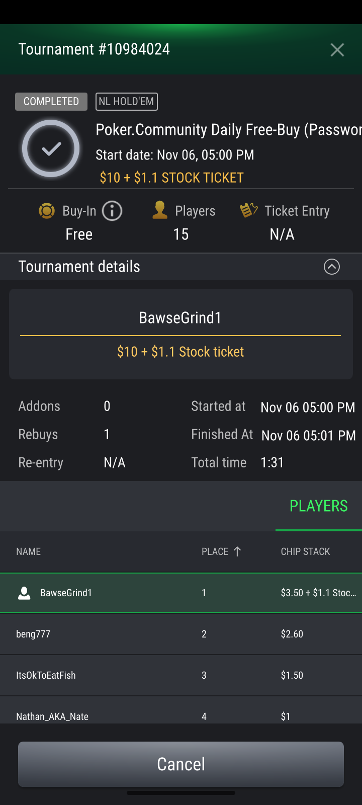 1st in our daily freebuy on StockPoker