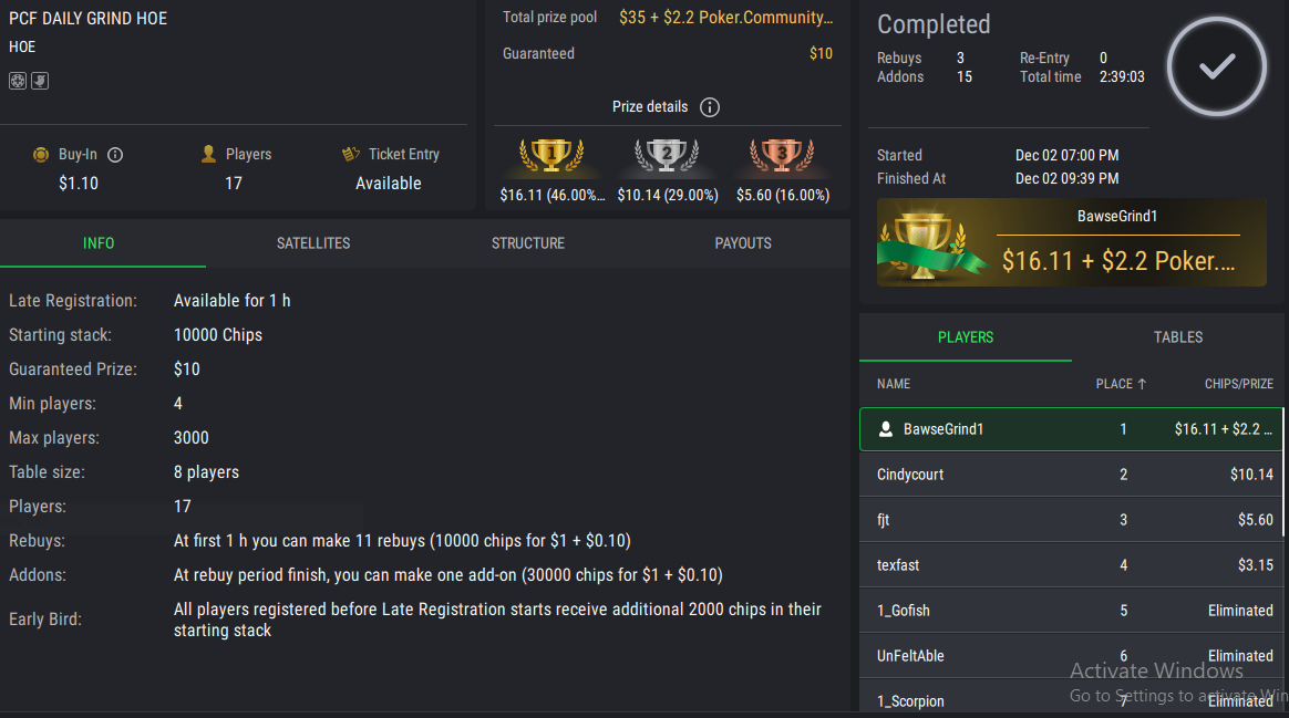 PCF Daily Grind H.O.E on StockPoker - December 02, 2025