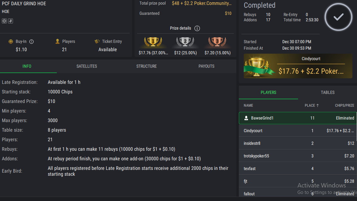 PCF Daily Grind H.O.E on StockPoker - December 30, 2025