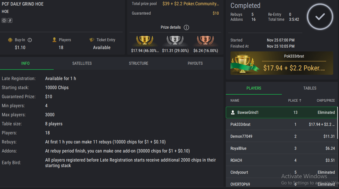 PCF Daily Grind H.O.E on StockPoker