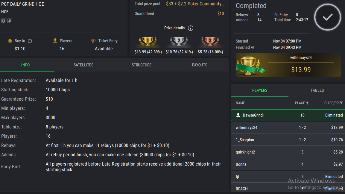 PCF Daily Grind HOE on StockPoker - November 04, 2025