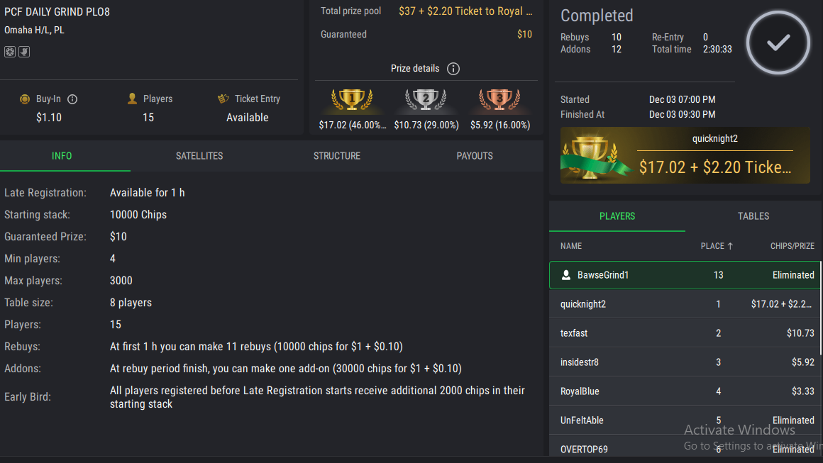 PCF Daily Grind PLO8 on StockPoker - December 03, 2025