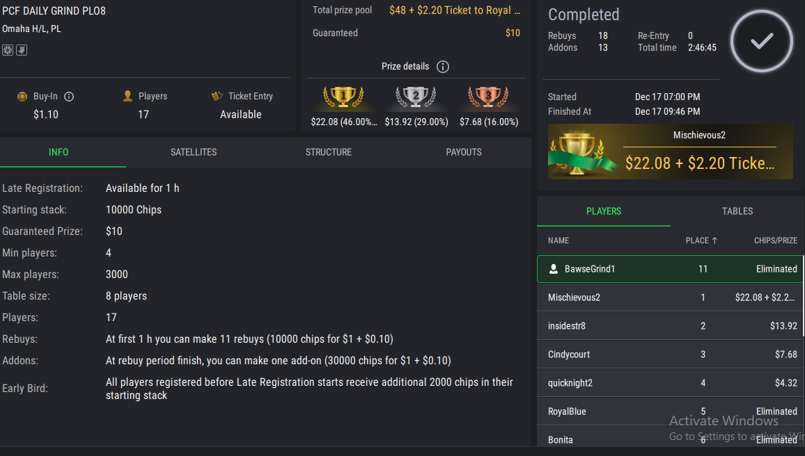 PCF Daily Grind PLO8 on StockPoker - December 17, 2025