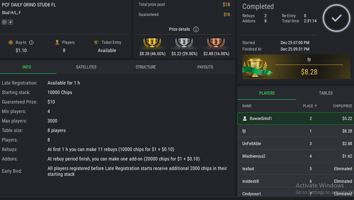 PCF Daily Grind Stud8 FL on StockPoker - December 25, 2025