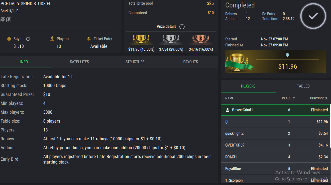 PCF Daily Grind Stud8 FL on StockPoker - November 27, 2025