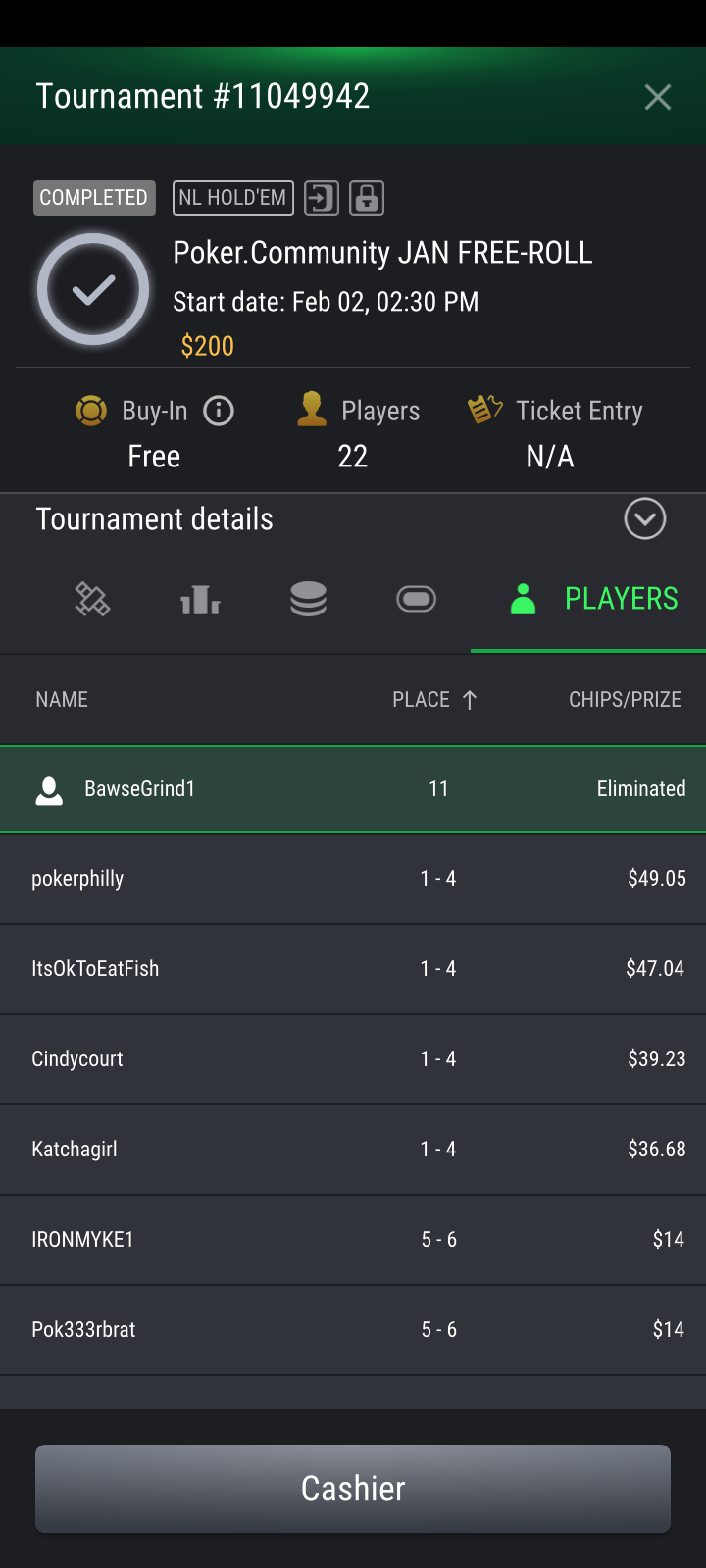 Poker Community January Leaderboard Finals - $200 Freeroll