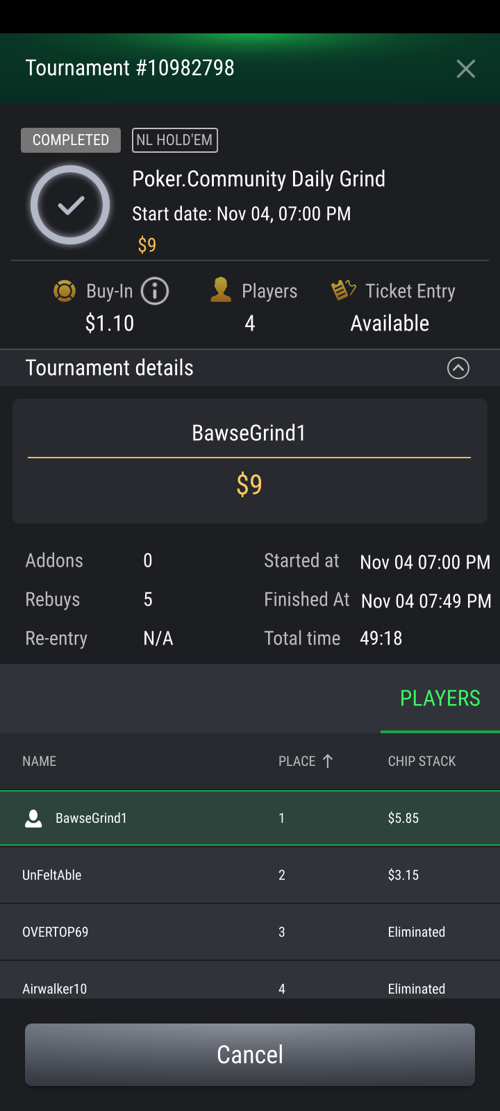 Won the poker community daily buy-in on StockPoker